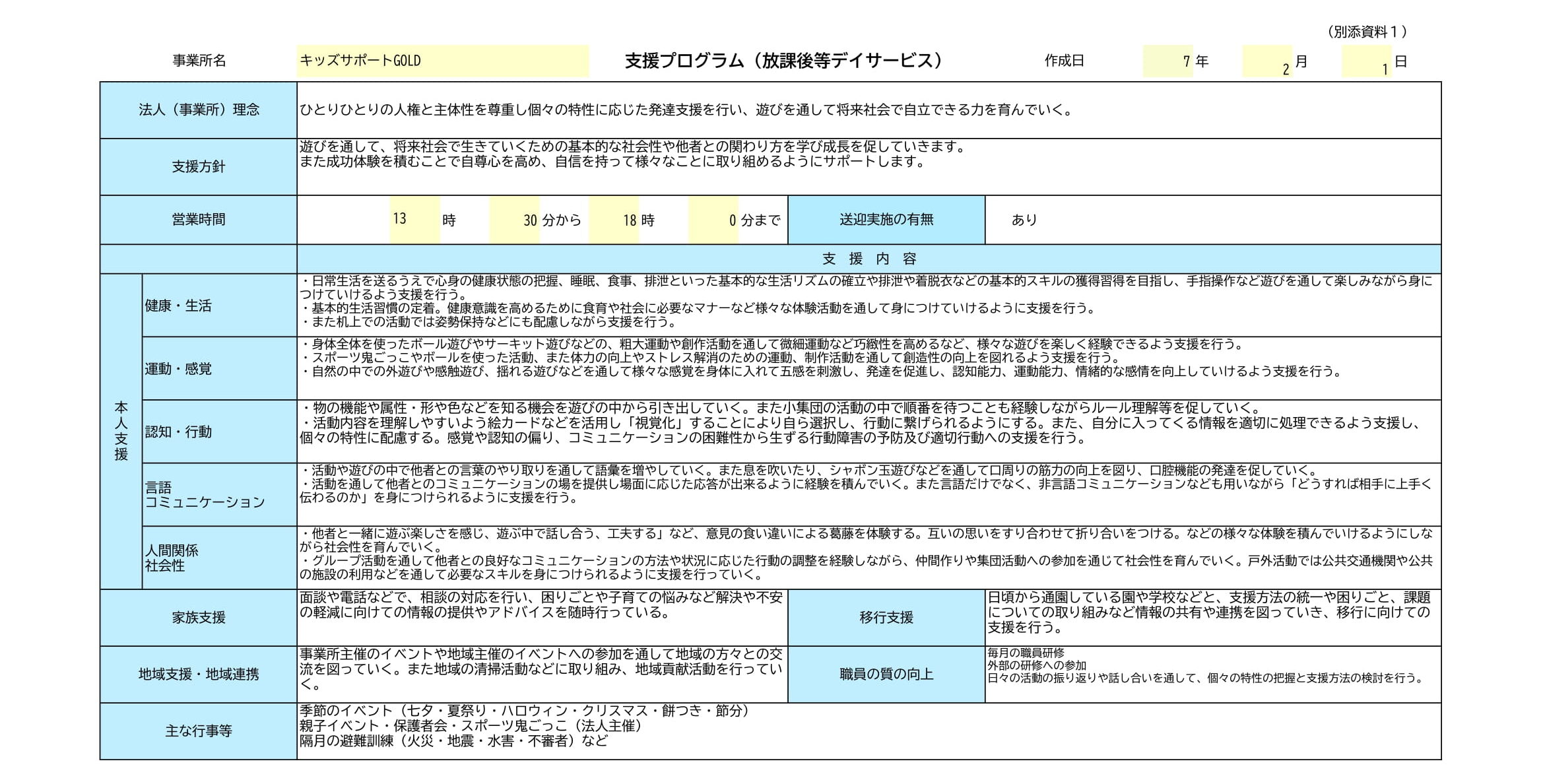 支援プログラム_キッズサポートGOLD-放課後等デイサービス